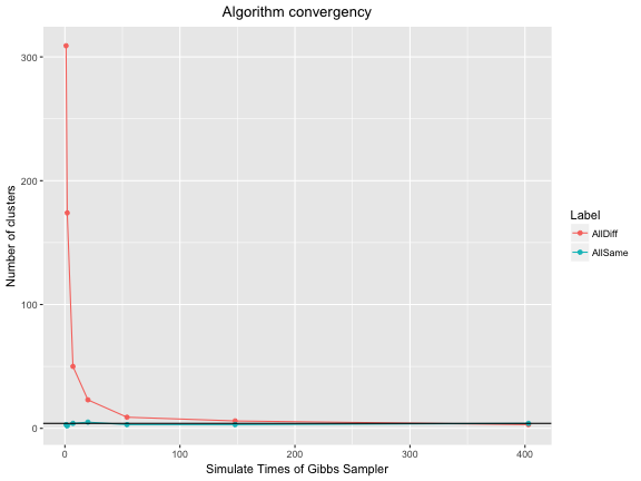 plot of chunk unnamed-chunk-1
